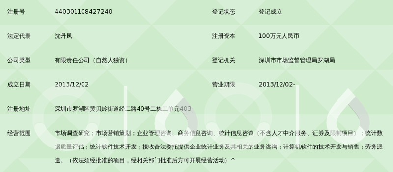 信息时代，如何快速找到优质信息咨询公司？