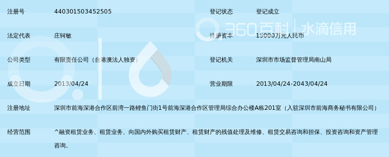 深圳信息咨询产业的最新脉动