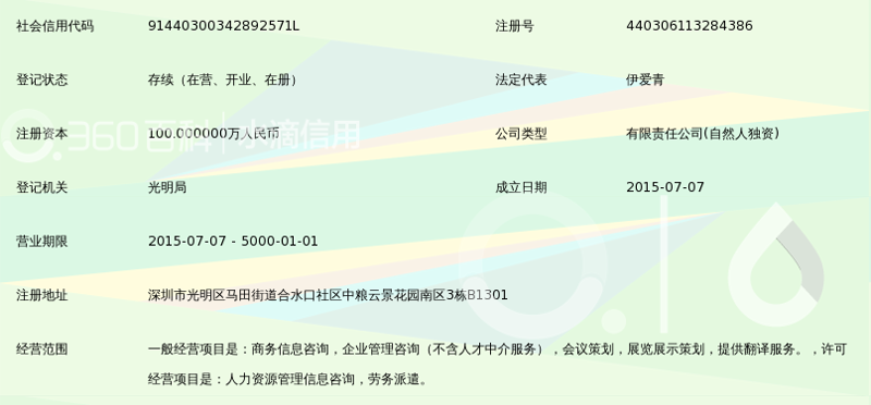 深圳信息咨询：如何选购合适的服务